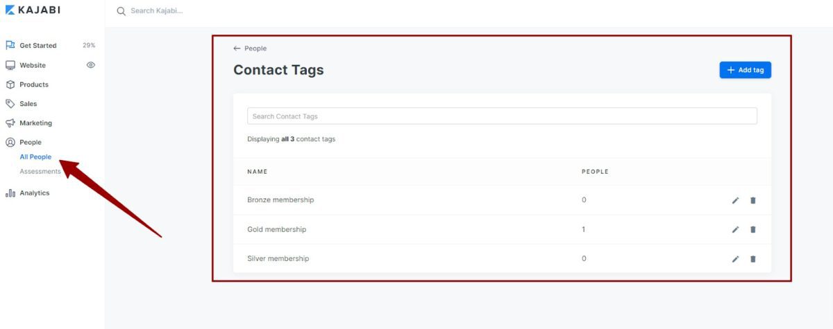 Contact tags