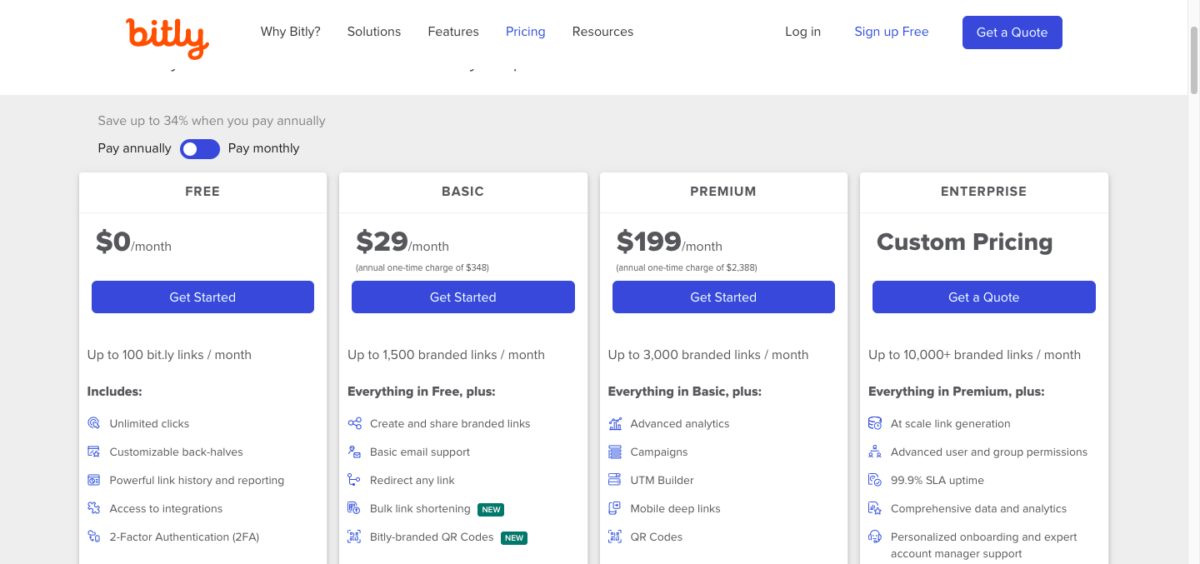 Bit.ly pricing