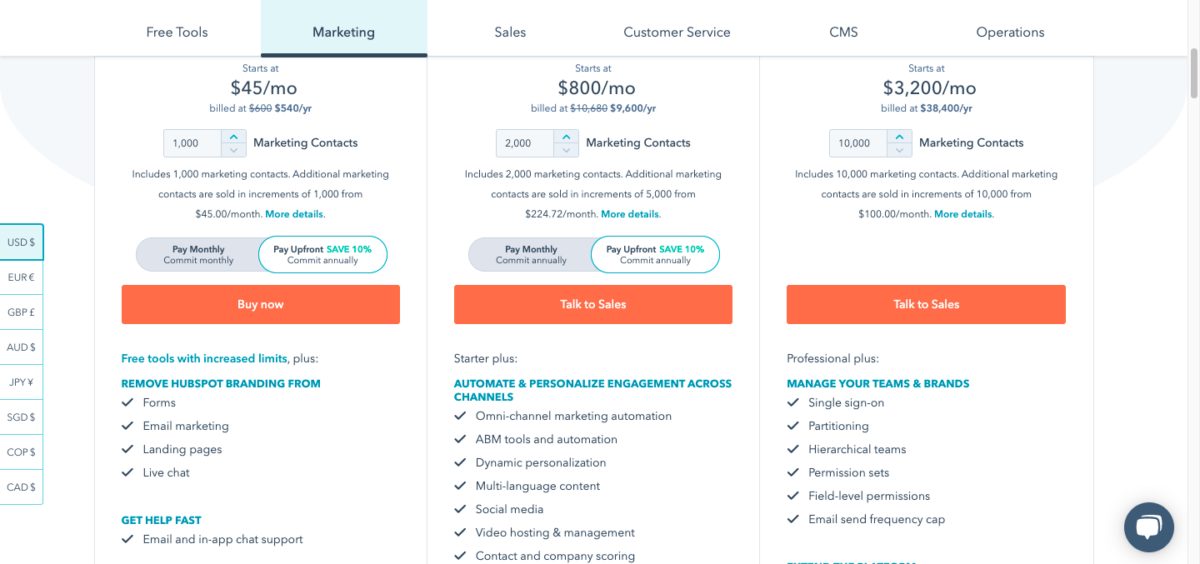 Hubspot pricing