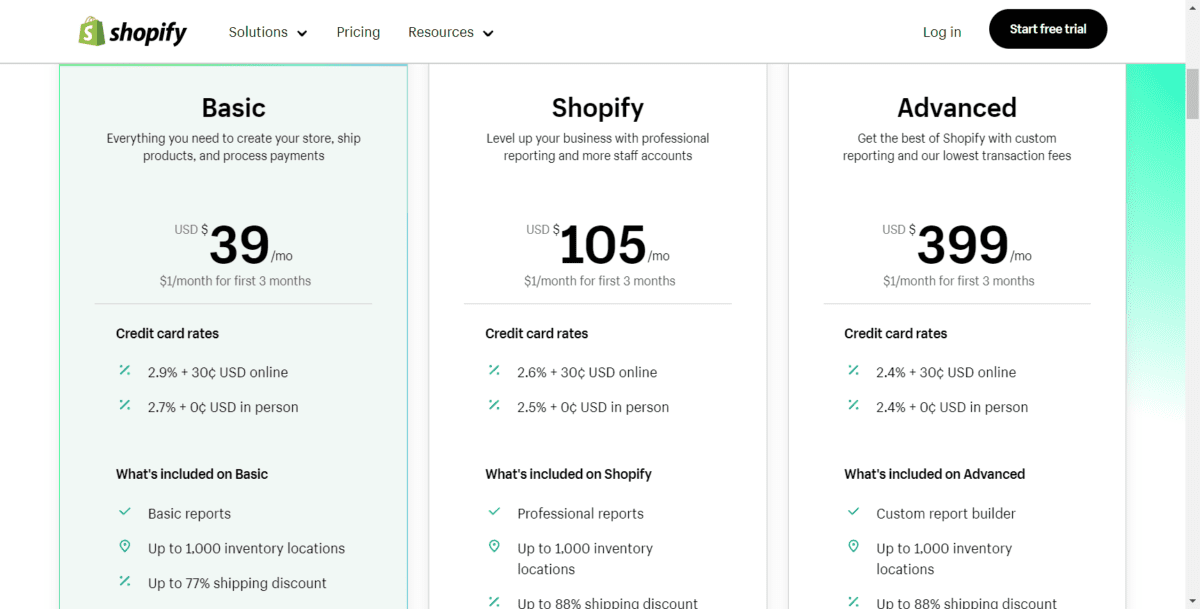 Precios y tarifas de Shopify